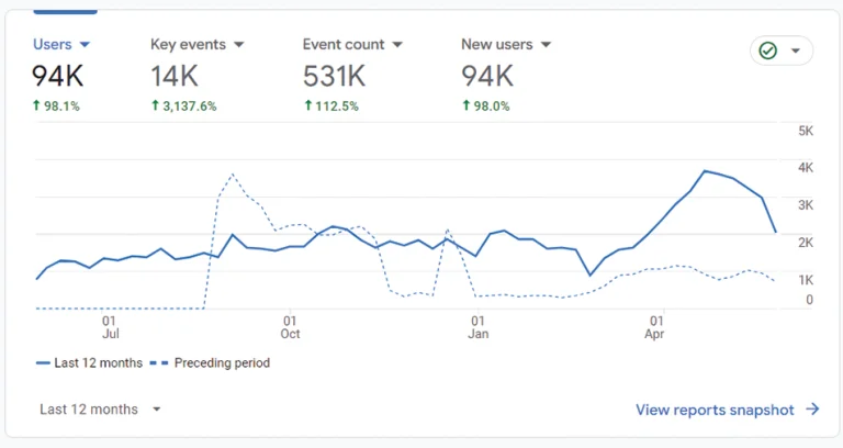 Bariatric-surgeon (1)