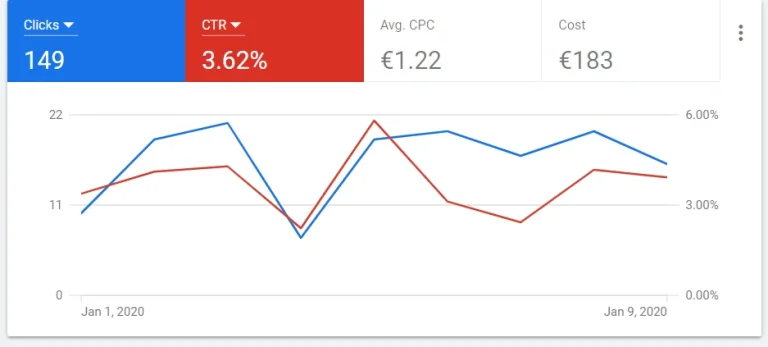 screenshot-ads.google.com-2020.011